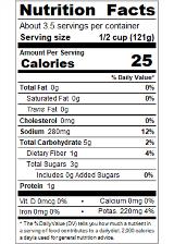 REDBK14_RedGold_PetiteDicedGreenChilies_14.5oz_Nutrition