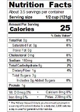 REDBR14_RedGold_PetiteDiced_14.5oz_Nutrition